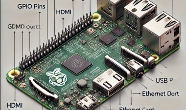 Unleash the Magic of Raspberry Pi 3 Connectivity: Supercharge Your Projects